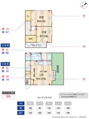 第2紅谷タウンハウスの間取り画像