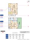 第2紅谷タウンハウスの間取り画像