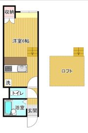 ル･ポート舟入Ⅱの間取り画像