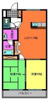 リバーサイド参番館の間取り画像