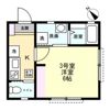 リュクス二俣川の間取り画像