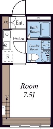 MAISONETTE BLANCの間取り画像