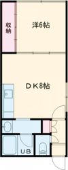 ネオス川原Ⅱの間取り画像