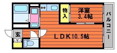 フォレストコートの間取り画像