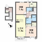 グリーンセント 久留米の間取り画像