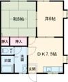 ハイツリバーヒルズの間取り画像