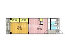 フジビュー矢向の間取り画像