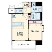 ルフォンプログレ南森町の間取り画像