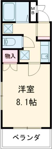 ヴィラいずみの間取り画像