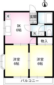 ハイツMOの間取り画像