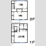 エスポワール高町の間取り画像