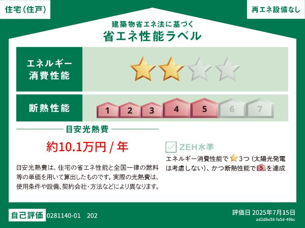 省エネラベル