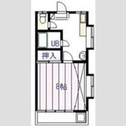 ヴィラフローラの間取り画像