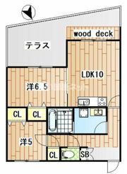 リンクス北寺尾の間取り画像