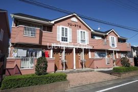 フローラ7 Bの外観画像