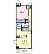 プラネットDの間取り画像
