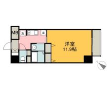 メゾン富士見町の間取り画像