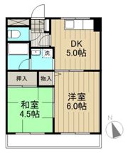 リバーサイド川内の間取り画像