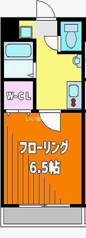 フィユフラッツ新狭山の間取り画像