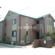 リバービューの外観画像