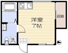 MaunaLoa川越の間取り画像