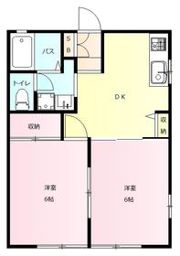 エトワール Bの間取り画像