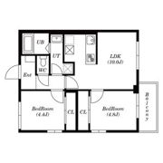 Doggy Dance Shakujii-koenの間取り画像