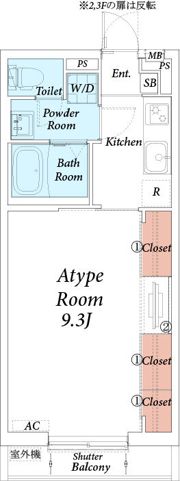 リブリ・ヴィータの間取り画像