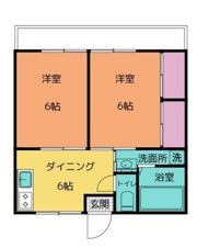 ユービーハイツの間取り画像