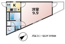Classo春日部の間取り画像