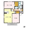 デュオフラット Bの間取り画像