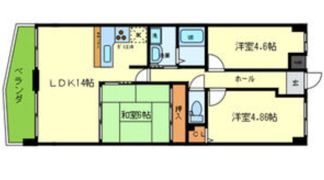 YKハイツ大久保の間取り画像