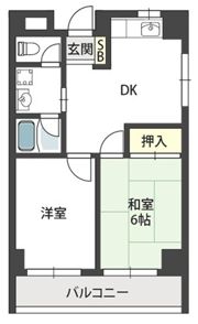 澤村マンションの間取り画像