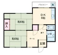 スカイマンションの間取り画像