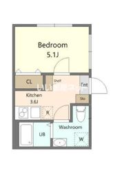 TOKYO HANEDA southの間取り画像