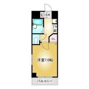 ドゥ・エトワールの間取り画像