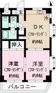 アクティブ平尾の間取り画像