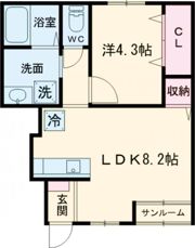 リーシング小俣II Aの間取り画像