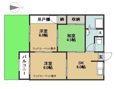 リブレ藤浪の間取り画像