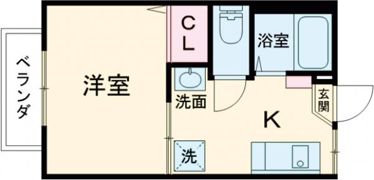 シャルマン六甲の間取り画像