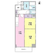 EASE PLACE 多摩川の間取り画像