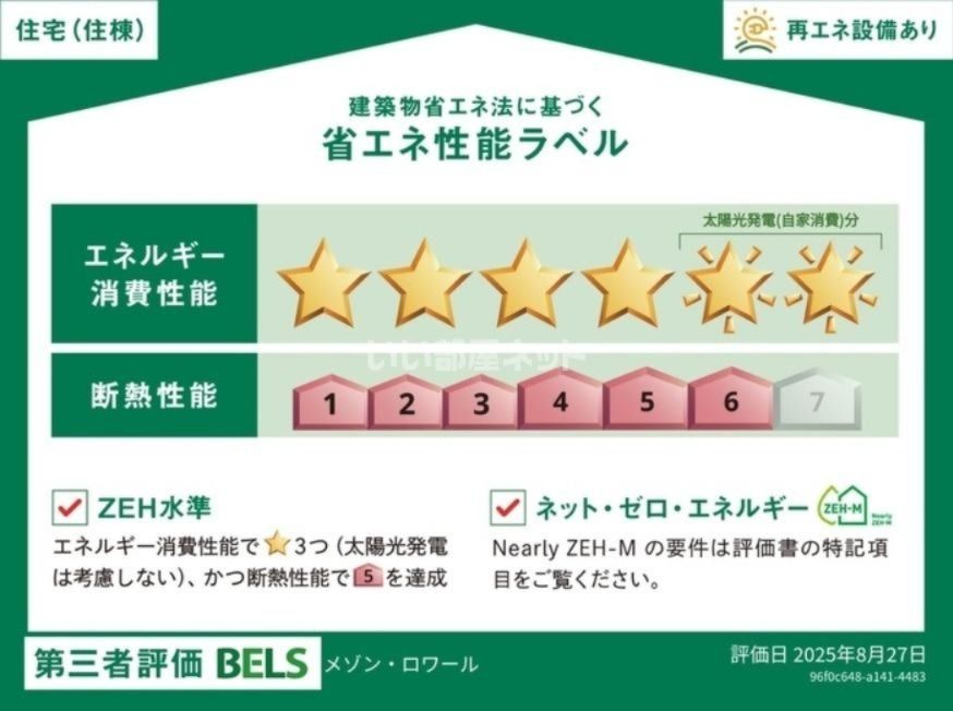 省エネラベル