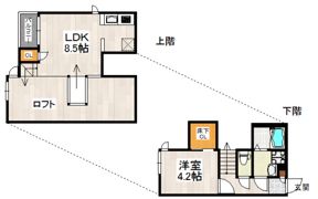 CB古賀サプルの間取り画像