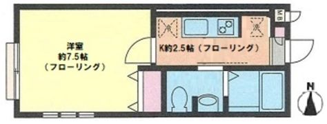 PAL HIYOSHIの間取り画像