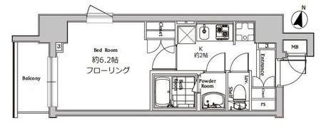 N－stage 獨協大学前の間取り画像