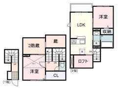 RIVILLAGE栗原（リヴィラージュクリハラの間取り画像