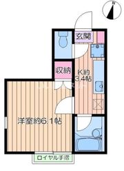 ピース・スクウェア鶴見Ⅱの間取り画像