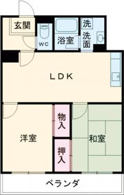 熊谷コーポビアネーズの間取り画像