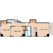 布袋屋マンションの間取り画像