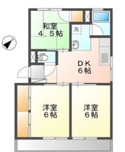コーポ大坪の間取り画像